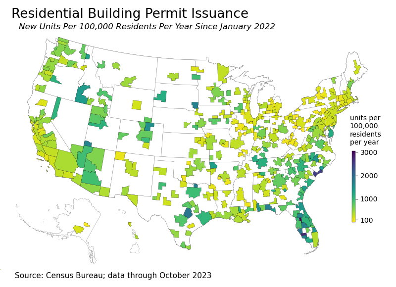 US map shading new residential building permits per 100,000 residents per year since January 2022. The Southeast — especially Florida and the Carolinas — and the Texas hill country show the highest density (yellow/green), while California, the Northeast, and most of the Midwest are sparse. Source: Census Bureau; data through October 2023.