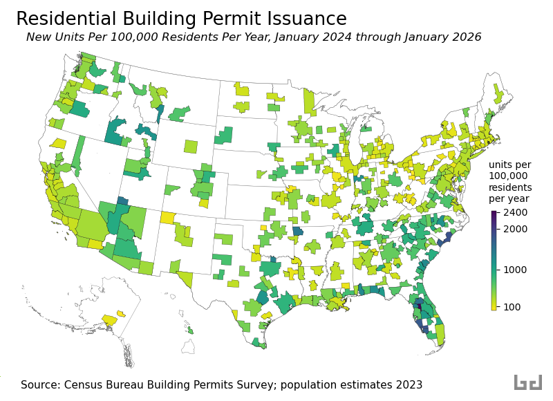 US map shading new residential building permits per 100,000 residents per year from January 2024 through January 2026. The Southeast — especially Florida, the Carolinas, and the Texas hill country — shows the highest density (yellow/green), while California, the Northeast, and most of the Midwest are sparse or dark. Source: Census Bureau Building Permits Survey; population estimates 2023.