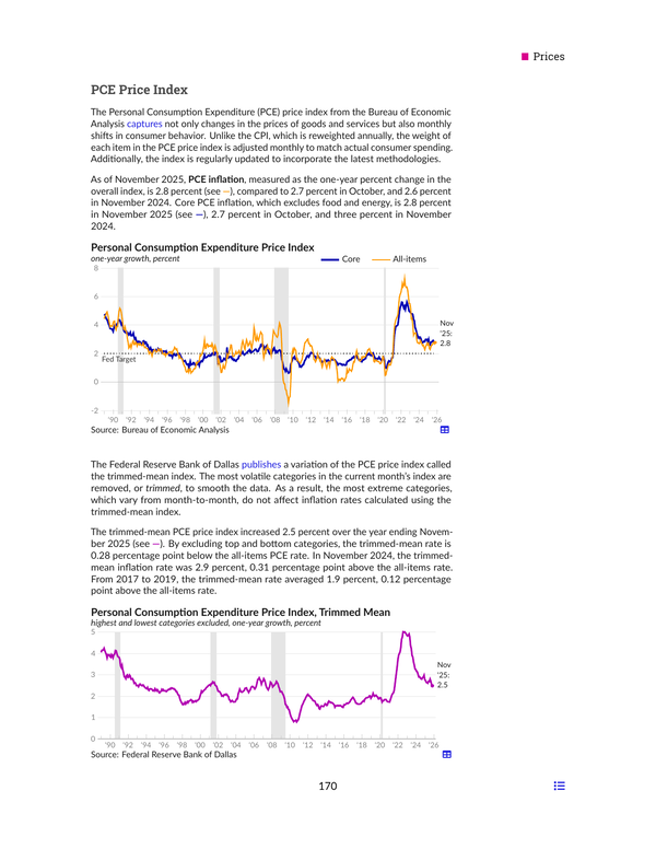 PCE Price Index section sample